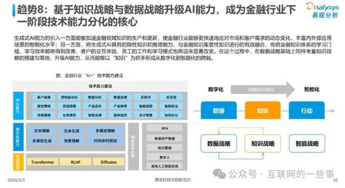 2024年中國人工智能行業(yè)應(yīng)用發(fā)展趨勢(shì)及系統(tǒng)集成服務(wù)展望
